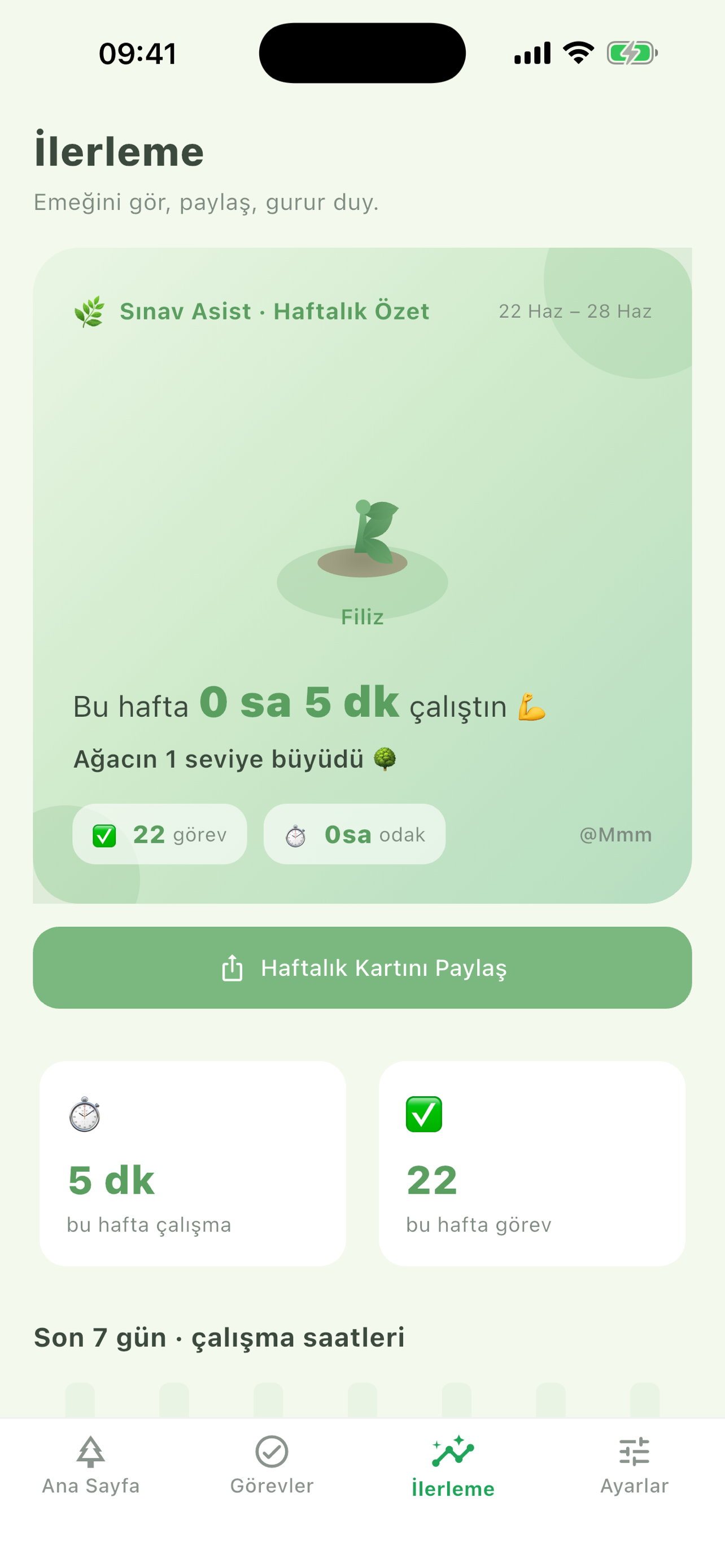 Weekly progress summary with study hours and completed tasks