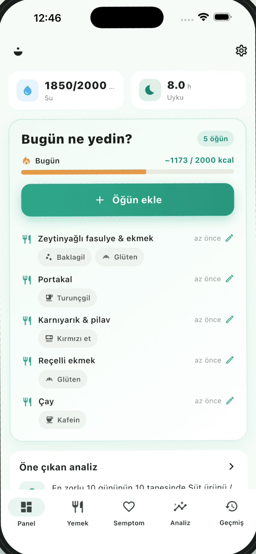 Dashboard: water, sleep, the day's meals and calories